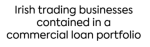 a7c61b3730f7e3aa4e3a9ccb94801818 IRI trading business