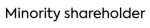 d45307794e7d18d108e5d458a259b056 Minority shareholder